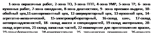 ϳ: 1-  , 2- , 3- , 4- , 5- , 6-   , 7- , 8- , 9-  -, 10- ,11- , 12- , 13- , 14--, 15-, 16- , 17- , 18-    , 19- , 20- , 21-  , 22-   , 23-, 24-, 25  , 26-  , 27-.
3.1-  
